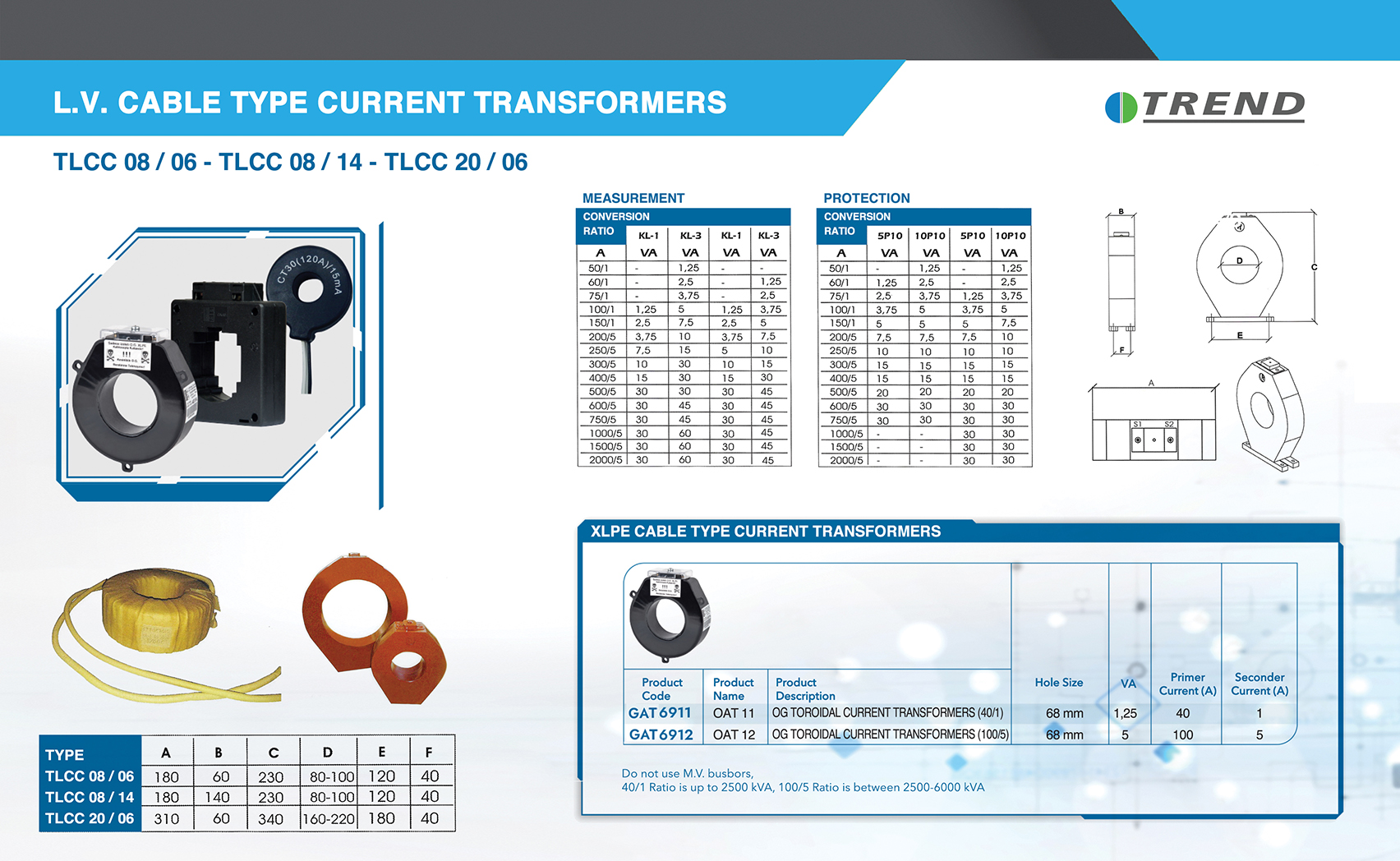 Kablo Tipi Ak�m Transformat�rleri