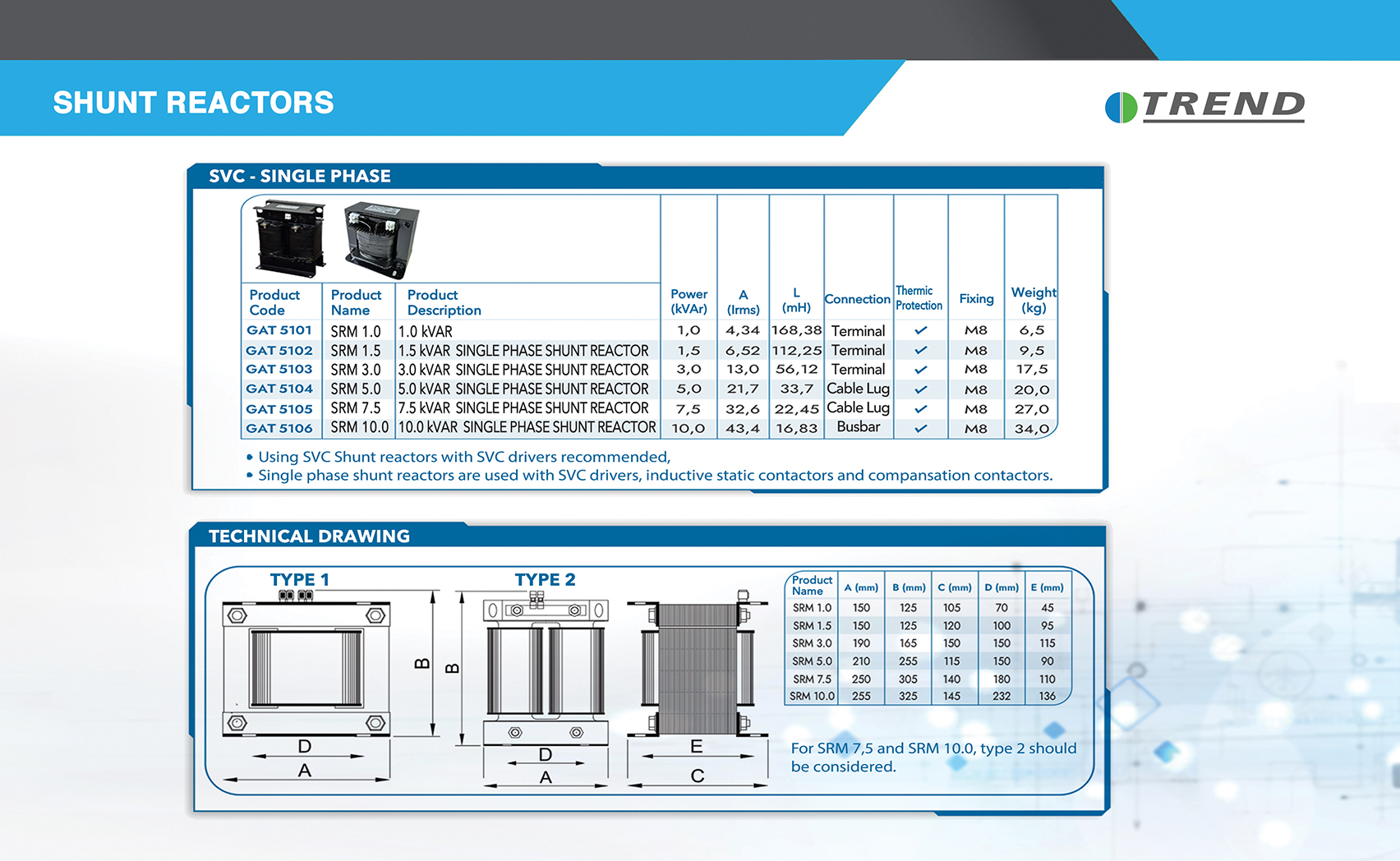 ��nt Reakt�rler