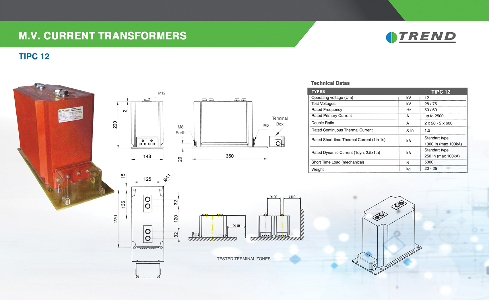 O.G. - A.G. Ak�m Transformat�rleri