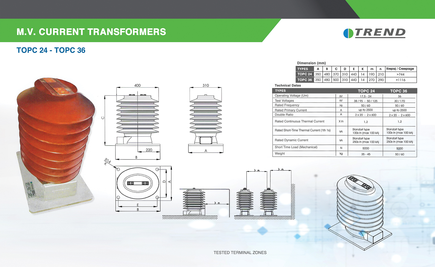 Ge�i� Tipi Ak�m Transformat�rleri